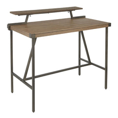 Counter Tables