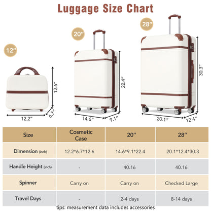 Conjunto de equipaje rígido de 3 piezas, maletas de 20"/28" y estuche para cosméticos, maleta con ruedas y cerradura TSA ligera.