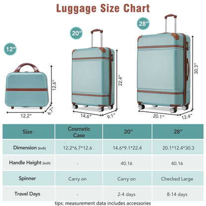 Conjunto de equipaje rígido de 3 piezas, maletas de 20"/28" y estuche para cosméticos, maleta con ruedas y cerradura TSA ligera.